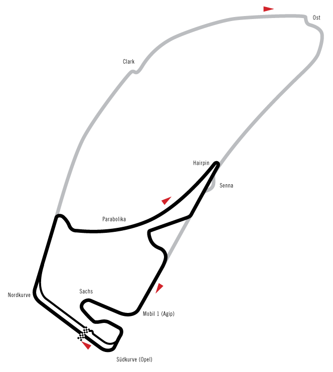 Hockenheimring